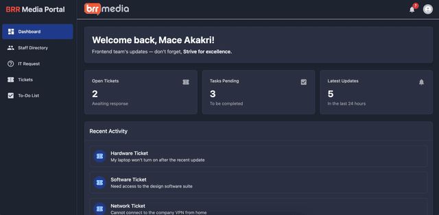 Company Dashboard